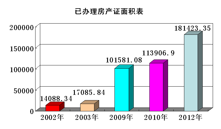 ʱ - ǲ!z6com