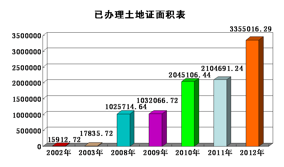 ʱ - ǲ!z6com